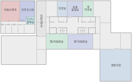 상단 왼쪽부터 시계 방향 순서입니다. 의회사무국, 안전도시과, CCTV 판독실, 의회사무국, 의장실 공동 응접실, 부의장실, 본회의장, 제1의원회실, 제2의원회실이 3층에 있습니다.